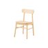 Ronninge Chairs